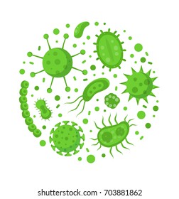 Bacterial microorganism in a circle. Bacteria and germs colorful set, micro-organisms disease-causing objects, different types, bacteria, viruses, fungi, protozoa.Vector flat cartoon illustration icon