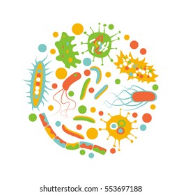 Bacterial microorganism in a circle isolated on white background. Flat style. Stock vector illustration of different germs, primitive organisms.