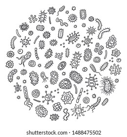Bacterial microorganism in a circle outline. Doodle style germs, primitive organisms, micro-organisms, disease-causing objects, cell cancer, bacteria, viruses, fungi, protozoa. Germs and bacteria logo