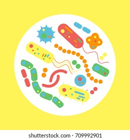 Bacterial microorganism in a circle. Stock vector illustration of different germs, primitive organisms. Flat style. Medicine and biology collection.