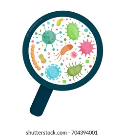 Microorganismo bacteriano em um círculo. Bactérias e germes conjunto colorido, microrganismos, bactérias, vírus, fungos, protozoários sob o vidro rejuvenescedor, magnifier.Vector plano desenho animado ícone ilustração