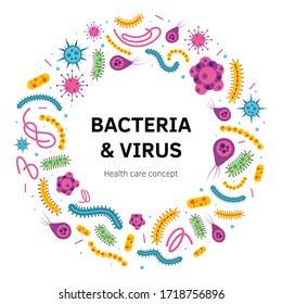 Bacterial microorganism template. Bacteria and germs colorful set, micro-organisms disease-causing objects, cell cancer, bacteria, viruses, fungi, protozoa.Vector flat style cartoon illustration icon.