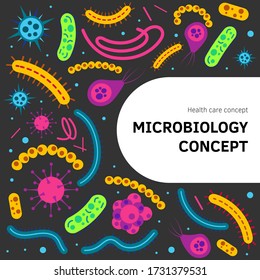 Bacterial microorganism template. Bacteria and germs colorful set, micro-organisms disease-causing objects, cell cancer, bacteria, viruses, fungi, protozoa.Vector flat style cartoon illustration icon