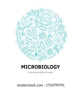 Bacterial microorganism template. Bacteria and germs colorful set, micro-organisms disease-causing objects, cell cancer, bacteria, viruses, fungi, protozoa.Vector flat style cartoon illustration icon