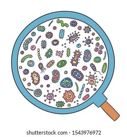 Bacterial microorganism through magnifying glass. Doodle style. Illustration of different germs, primitive organisms, micro-organisms, disease-causing objects, cell cancer, bacteria, viruses  Vector
