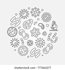 Bacterias round concept symbol made with linear bacteria and viruses icons. Vector illustration