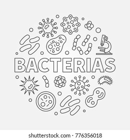 Bacterias, símbolo o ilustración de concepto circular de vectores fabricados con iconos de bacterias y virus de contorno