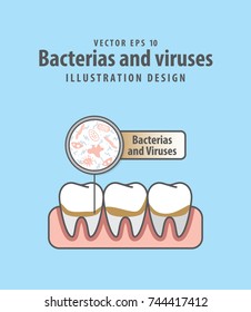 Bacterias and viruses with calculus teeth illustration vector on blue background. Dental concept.