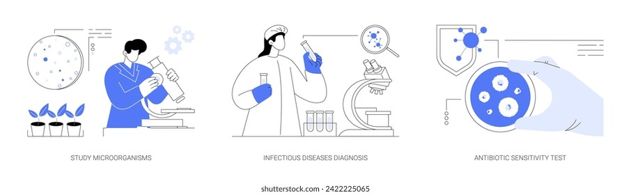 Conjunto de ilustraciones vectoriales de concepto abstracto bacteriológico. Microorganismos de estudio, diagnóstico de enfermedades infecciosas, prueba de sensibilidad a los antibióticos, investigación médica, metáfora abstracta de microbiología.