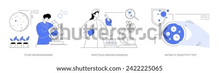 Bacteriology abstract concept vector illustration set. Study microorganisms, infectious diseases diagnosis, antibiotic sensitivity test, medical research, microbiology abstract metaphor.