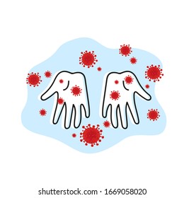 Bacterium coronavirus. Two hands danger.