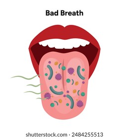 Bad breath with bacterias in the mouth