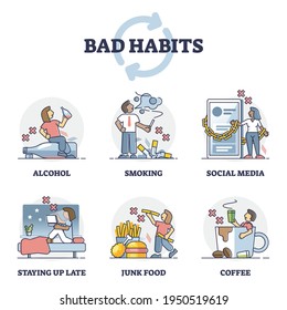 Bad habits with health danger as behavior addiction collection outline set. Alcohol drinking, cigarettes smoking, social media before sleep, junk and coffee as body diseases risks vector illustration.