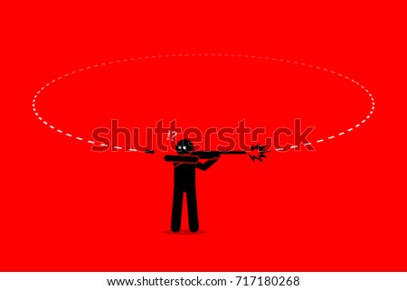 Bad Karma of Man. A man shooting a bullet with a gun trying to kill someone. However the bullet comes back and hit him from the back.