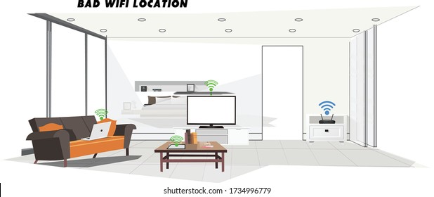 Bad Location the router for good Wi-Fi signal in the living room. Infographic, interior, Living Room, House, wifi, signal, and . Vector flat illustration