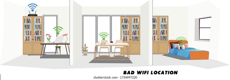 Bad Location the router for good Wi-Fi signal in the separate room. Infographic, interior, Living Room, House, wifi, signal, and . Vector flat illustration