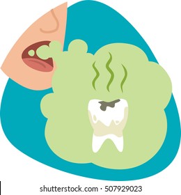 Bad mouth breath. Stinky green cloud with tooth caries. Isolated symbol. On blue background.