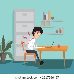 Bad Posture During Home Office