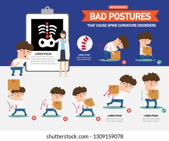 Bad posture positions infographic vector illustration