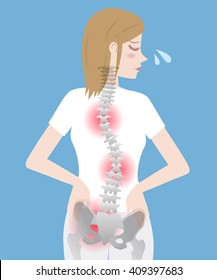 Bad posture, woman's body silhouette and bent backbone, chiropractic image, vector illustration