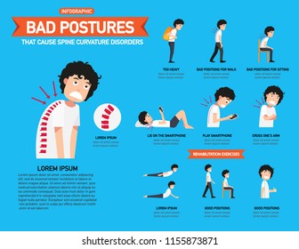 Posturas de leito que causam distúrbios da curvatura da coluna vertebral infográfica ilustração vetorial