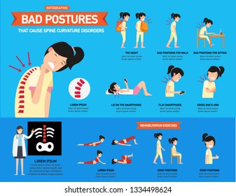 Bad postures that cause spine curvature disorders infographic vector illustration