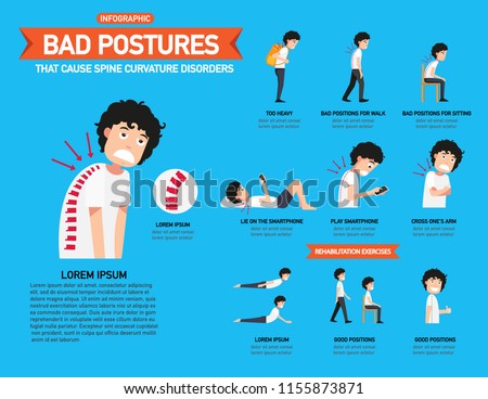 Bad postures that cause spine curvature disorders infographic vector illustration