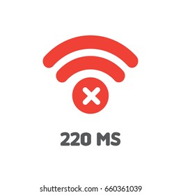 bad signal red