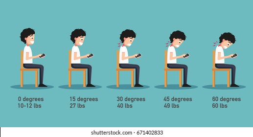 The bad smart phone postures,the angle of bending head related to the pressure on the spine,body posture.vector illustration