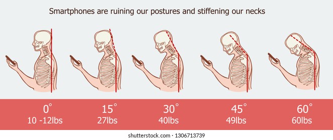 The bad smartphone postures,the angle of bending head related to the pressure on the spine, vector flat cartoon illustration. Man with phone with neck pain isolated on white background stock vector