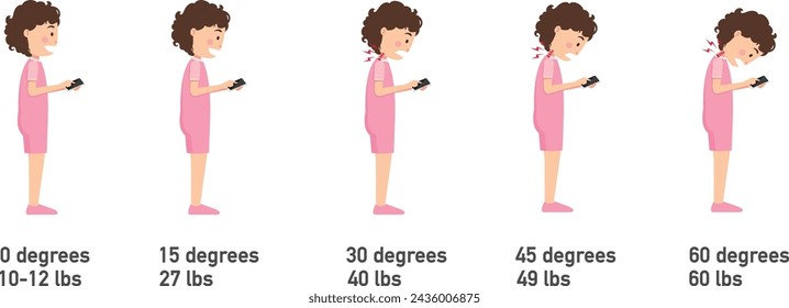 The bad smartphone postures,the angle of bending head related to the pressure on the spine.vector illustration.