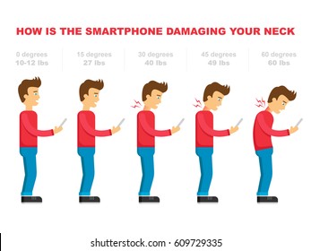 The bad smartphone postures,the angle of bending head related to the pressure on the spine, vector flat cartoon illustration. Man with phone with neck pain isolated on white background stock vector