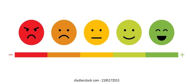 Badge with happy and unhappy faces icons. Feedback rating scale of red, orange, yellow, light green and green emoticon. Flat vector illustration