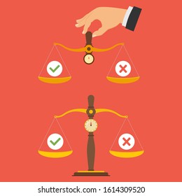 Badges Yes and No on Scales.