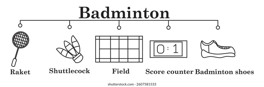 Badminton banner web icon vector illustration concept with icon of raket,shuttlecock,field,score counter,badminton shoes