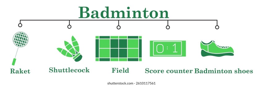 Badminton banner web icon vector illustration concept with icon of raket,shuttlecock,field,score counter,badminton shoes