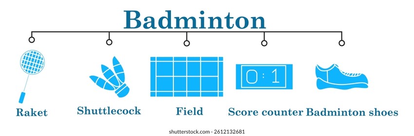 Badminton banner web icon vector illustration concept with icon of raket,shuttlecock,field,score counter,badminton shoes