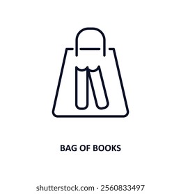 bag of books outline icon.  Thin line icon from education collection. Editable vector isolated on white background