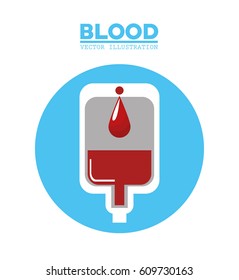 bag drop blood image