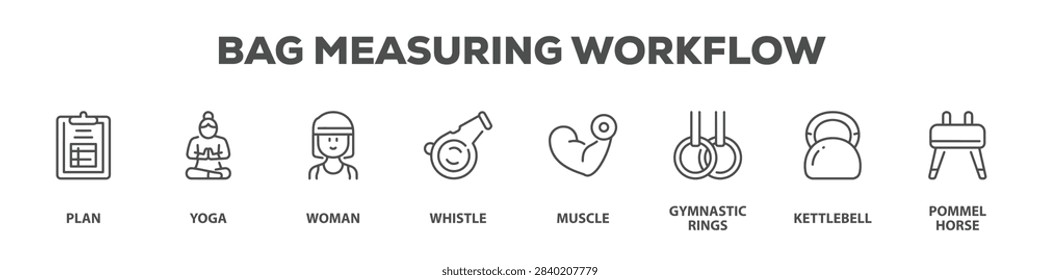Bag Measuring Workflow with icon of Plan, Yoga, Woman, Whistle, Muscle, Gymnastic rings, Kettlebell, Pommel horse