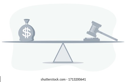 Bag of money with a dollar sign and a judge's hammer on the scales. Concept lobbying for the adoption of a law or a norms, corruption. Payment of fines and penalties. award of compensation for damage