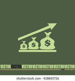 Bag of money growth in bank deposits.