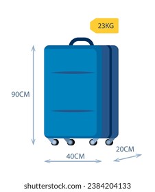 https://image.shutterstock.com/image-vector/baggage-allowance-wheeled-suitcase-dimensional-260nw-2384204133.jpg