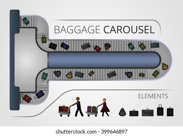 The Baggage Carousel Construction. Illustration Includes People And Baggage Elements