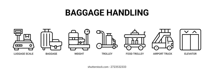 Baggage Handling Web-Banner Symbol Vektorgrafik-Konzept für Flughafen Bodenabfertigung und Gepäcklogistik-Service mit Symbol der Gepäckwaage, Gepäck, Gewicht, Trolley, Lebensmittelwagen, Flughafen-LKW, Aufzug.