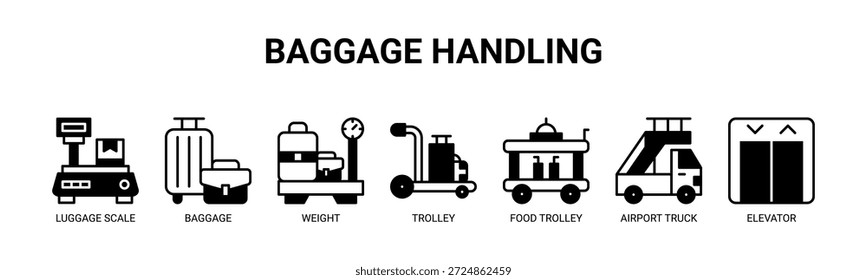 Baggage Handling Web-Banner Symbol Vektorgrafik-Konzept für Gepäckabfertigung Dienstleistungen mit Symbol der Gepäckwaage, Gepäck, Gewicht, Trolley, Lebensmittelwagen, Flughafen-LKW, Aufzug.