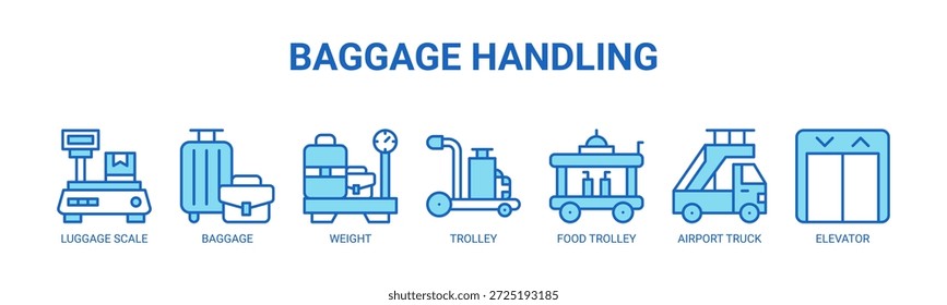 Baggage Handling Web-Banner Symbol Vektorgrafik-Konzept für Gepäckabfertigung Dienstleistungen mit Symbol der Gepäckwaage, Gepäck, Gewicht, Trolley, Lebensmittelwagen, Flughafen-LKW, Aufzug.