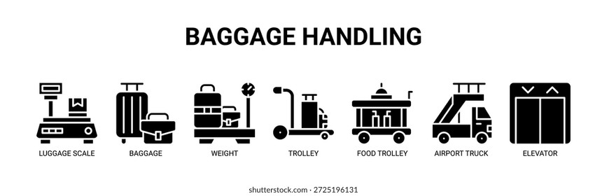 Baggage Handling Web-Banner Symbol Vektorgrafik-Konzept für Gepäckabfertigung Dienstleistungen mit Symbol der Gepäckwaage, Gepäck, Gewicht, Trolley, Lebensmittelwagen, Flughafen-LKW, Aufzug.
