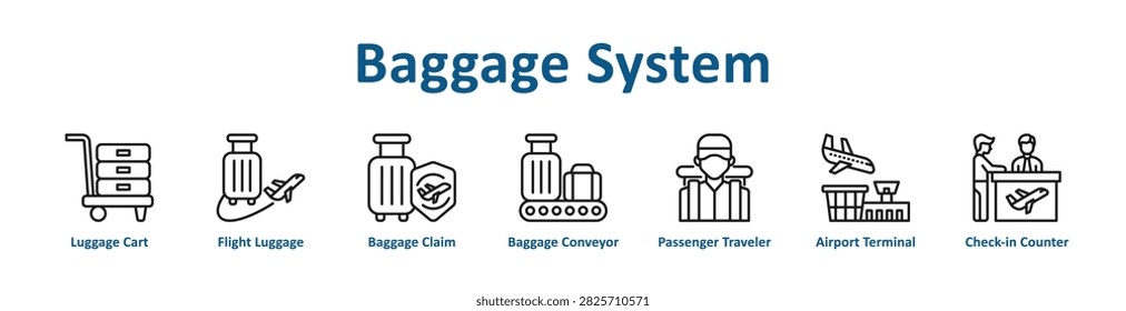 -Baggage System web icon banner with line art style