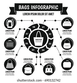 Bags infographic banner concept. Simple illustration of bags infographic vector poster concept for web